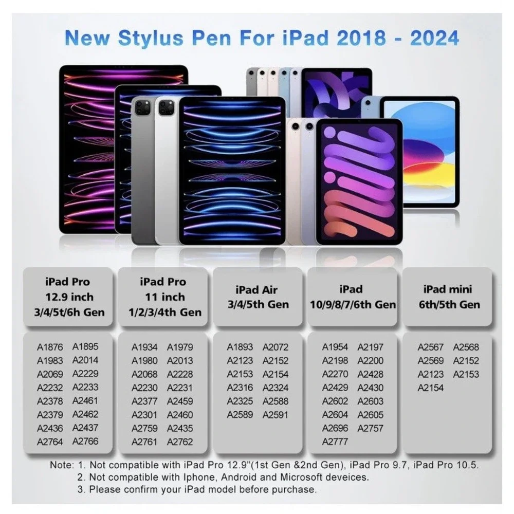 Movteke Stylus Pen Compatible With iPads